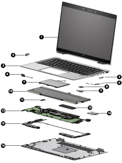 z15 notebook smart card not working|HP ZBook 15 G5 Mobile Workstation : Maintenance and.